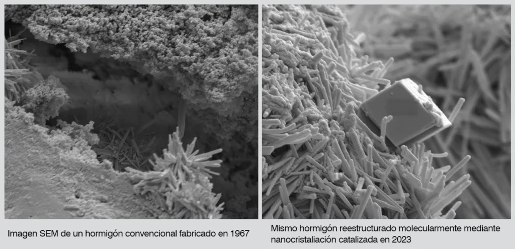 Hormigón Molecular