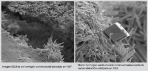 Hormigón Molecular